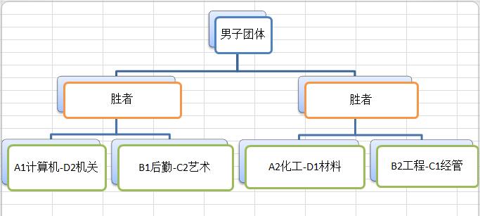 雷火竞技app官方网站