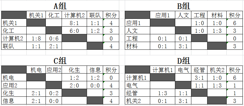 雷火竞技app官方网站