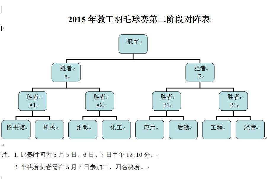 雷火竞技app官方网站